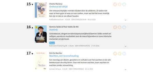 Dominic in Bestseller Top60